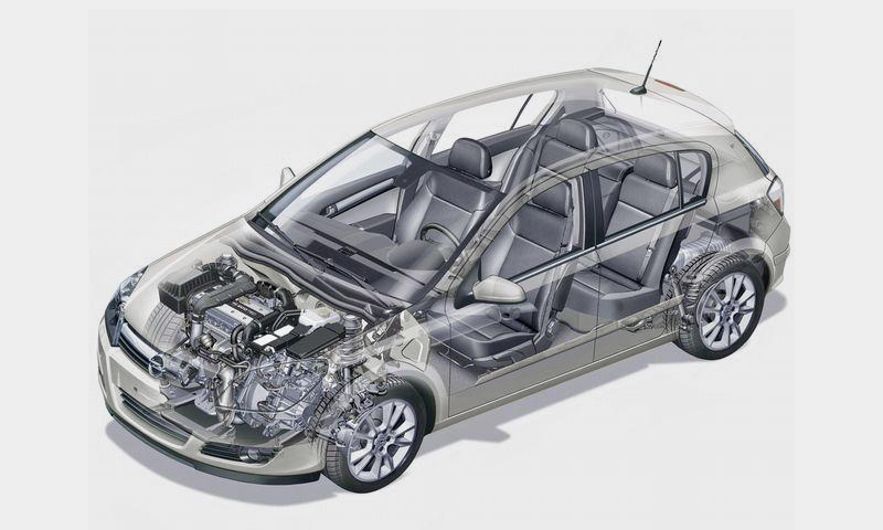 Bearings in automobile industry